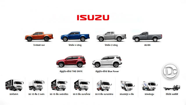 ISUZU